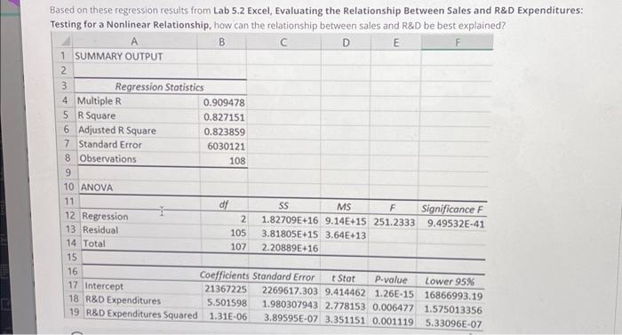  Based on these regression results from Lab 5.2 Excel, Evaluating the