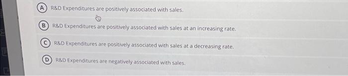 Relationship Between Sales and R\&D Expenditures: Testing for a Nonlinear Relationship. how