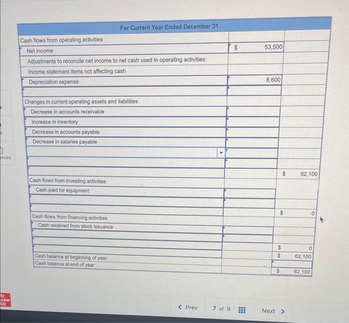  Additional Information on Current-Year Transactions a. No dividends are declared or
