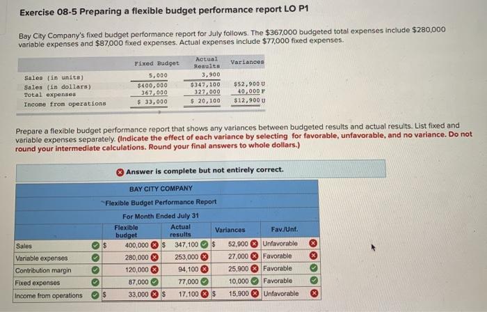  Exercise 08-5 Preparing a flexible budget performance report LO P1 Bay
