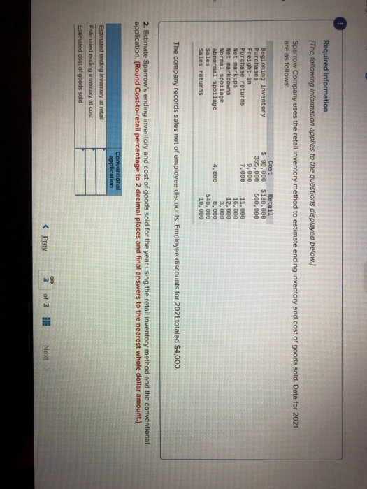 questions displayed below.) Sparrow Company uses the retail inventory method to estimate