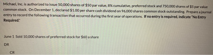 is authorized to issue 50,000 shares of $50 par value, 8% cumulative,