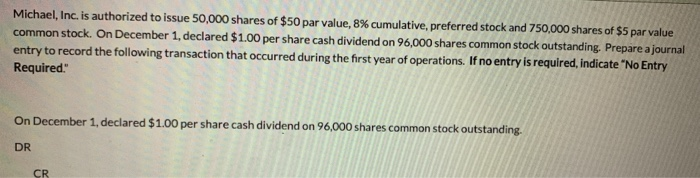 preferred stock and 750,000 shares of $5 par value common stock. On