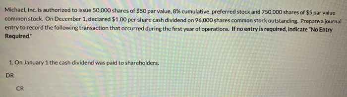 stock outstanding. Prepare a journal entry to record the following transaction that