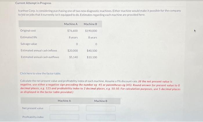  Current Attempt in Progress Ivanhoe Corp. is considering purchasing one of