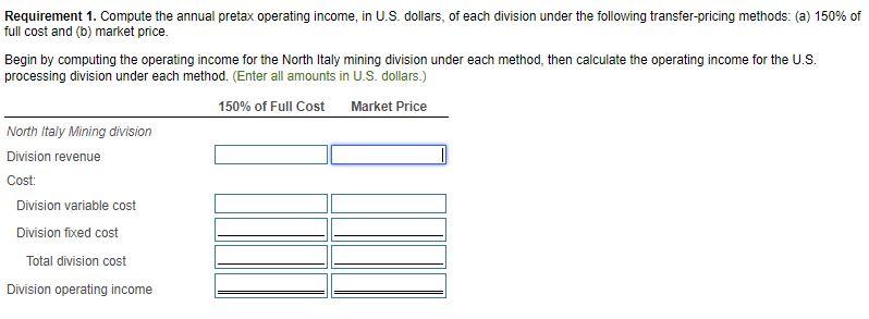 of raw potash Pure Grow has two divisions: to produce 1 ton
