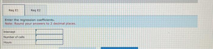 places. Complete this question by entering your answers in the tabs below.