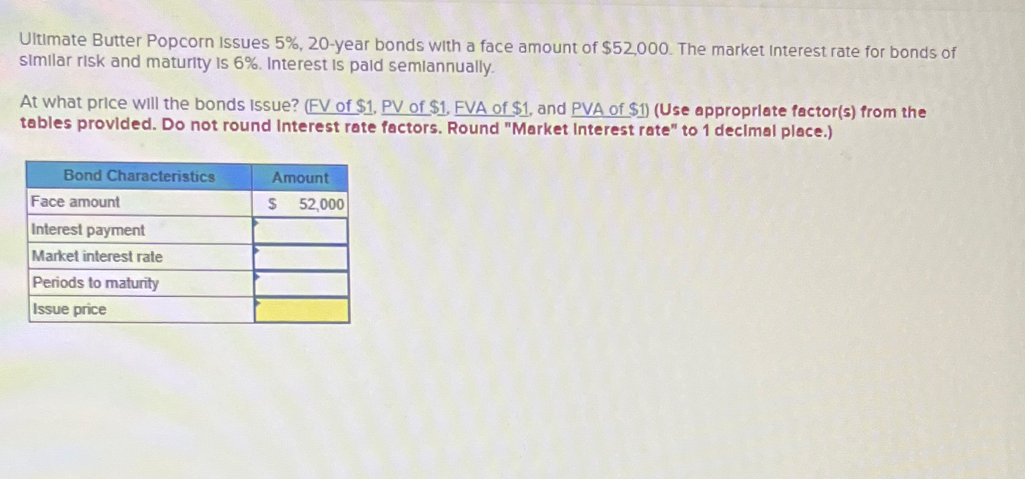  Ultimate Butter Popcorn Issues 5%,20-year bonds with a face amount of