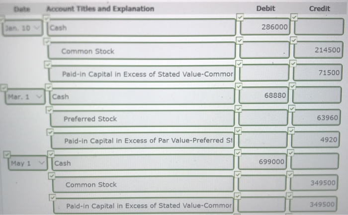 1, 2017. It is authorized to issue 20,300 shares of 5%, $52