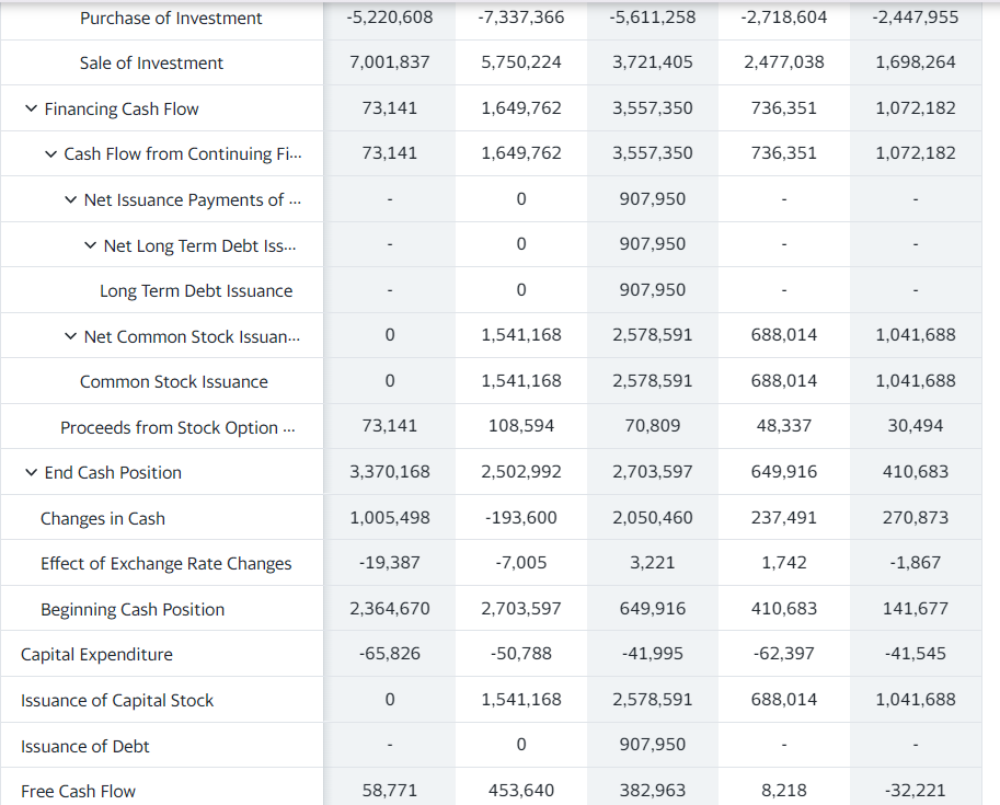 excel sheet 1. Use a required rate of return (hurdle rate) of