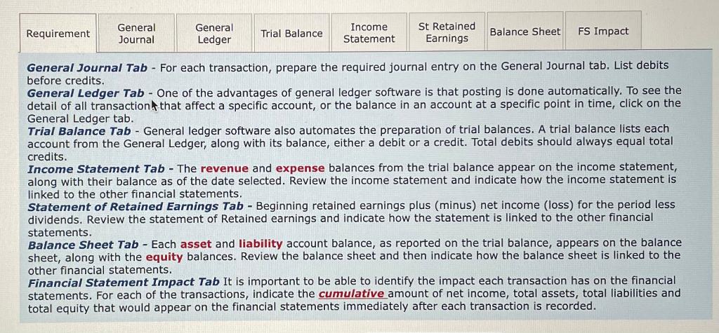 completes the following transactions in its first month of operations. Prepare journal