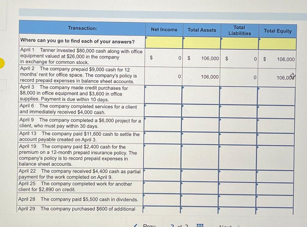 entry. The financial statements are automatically generated based on the journal entries