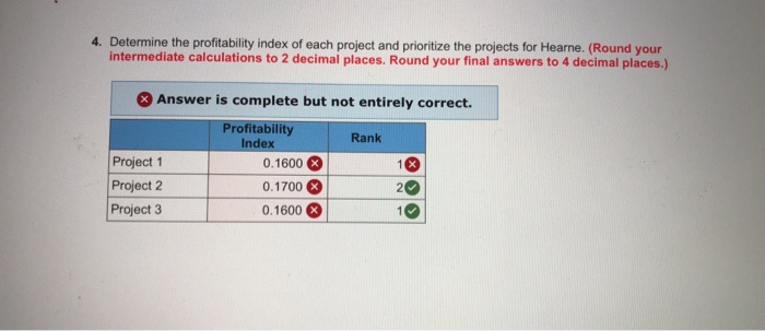 Because these projects vary in nature, initial investment, and time horizon, management