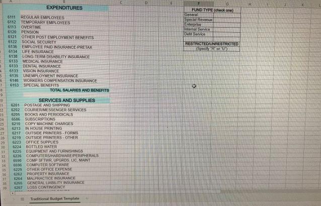 net zero cost. Be certain to allow for the cost of evaluating