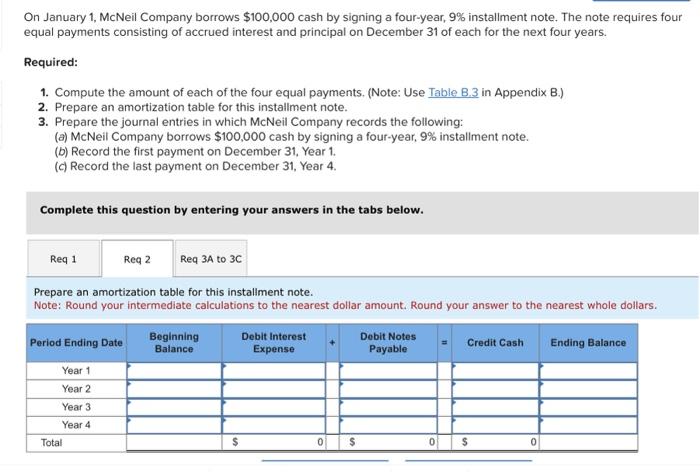  Prepare an amortization table for this installment note On January 1,