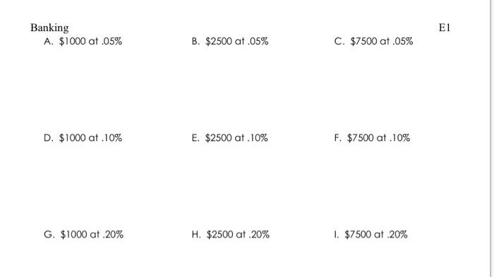 calculate the interest earned from 1 month based on the following information