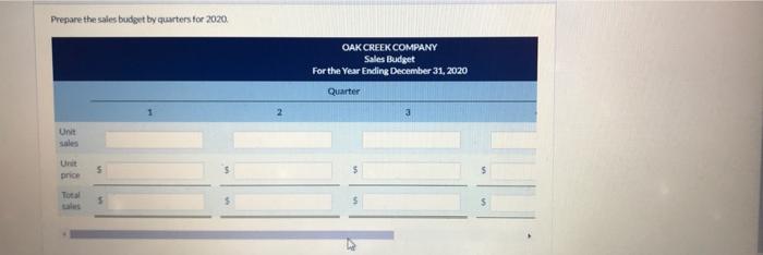 to prepare the production budget and direct materials budget by quarters for