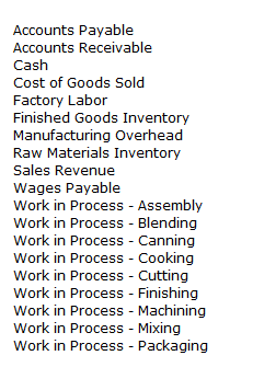 This are the title i have to use. Please help! Accounts Payable