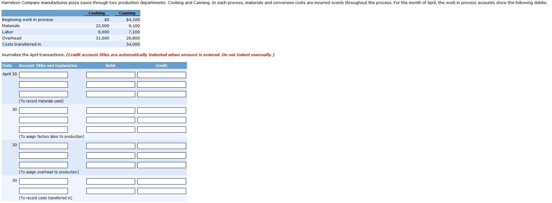 Accounts Receivable Cash Cost of Goods Sold Factory Labor Finished Goods Inventory