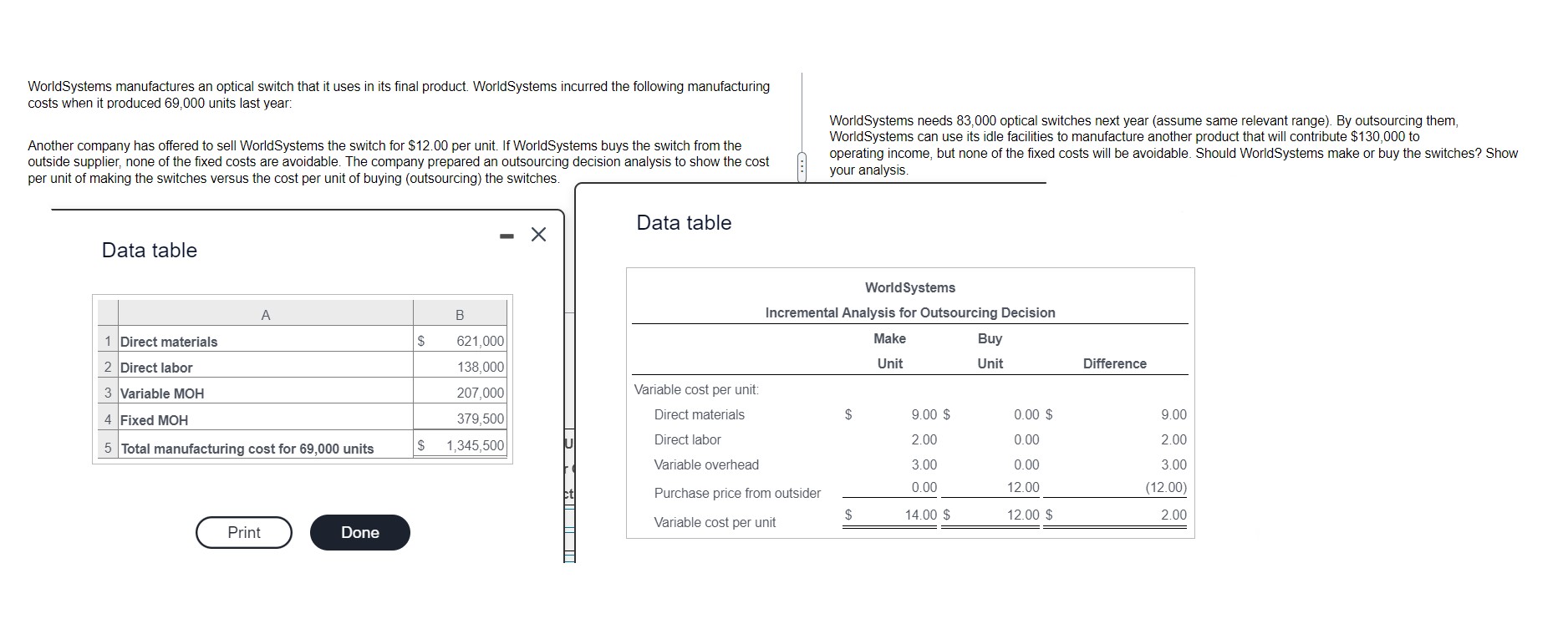 Hi, pls clearly explain how to solve this step by step. WorldSystems