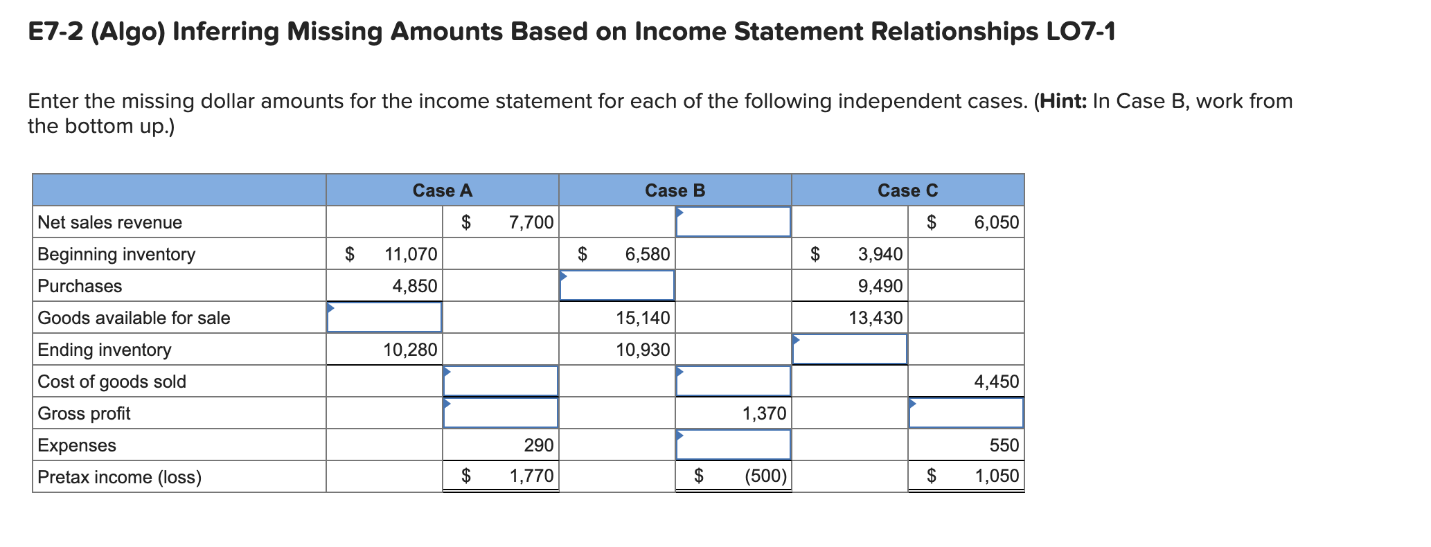  E7-2 (Algo) Inferring Missing Amounts Based on Income Statement Relationships L07-1
