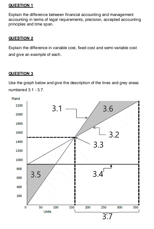  QUESTION 1 Explain the difference between financial accounting and management accounting