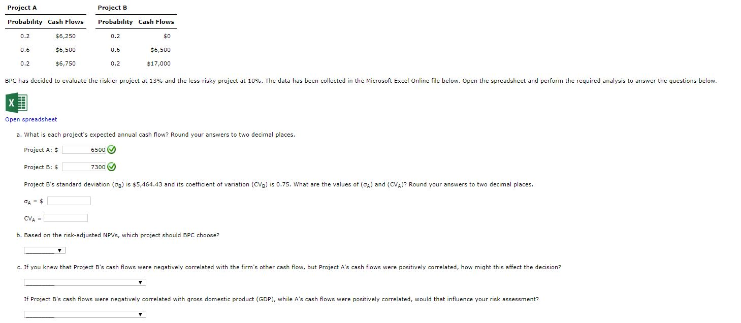 Project A Project B Probability Cash Flows Probability Cash Flows $6,250