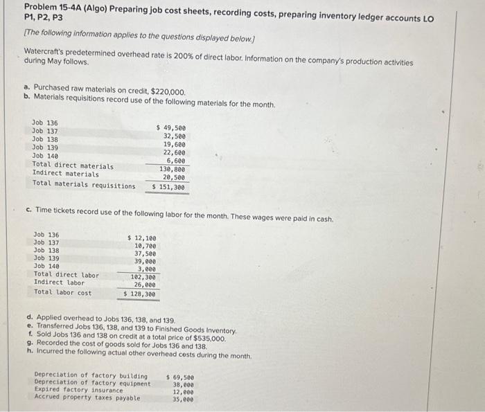  Problem 15-4A (Algo) Preparing job cost sheets, recording costs, preparing inventory