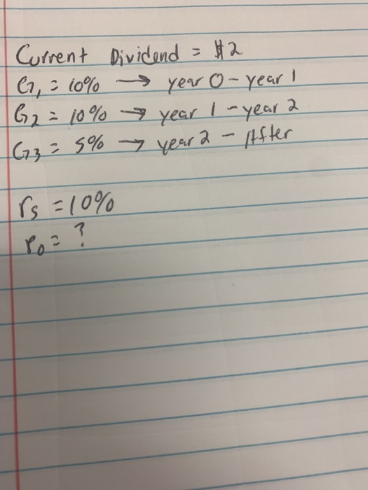  Current C, = 10% G2 = 10% 32 5% Dividend =