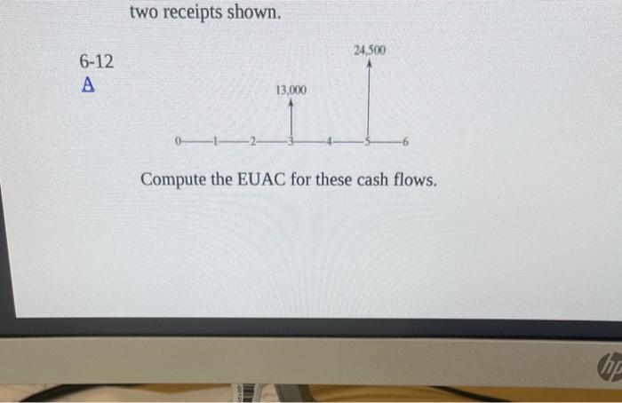  Compute the EUAC for these cash flows. Compute the EUAC for
