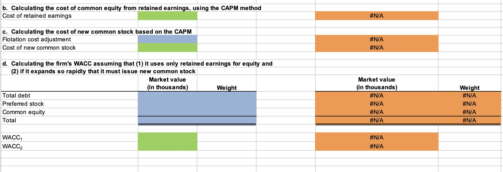 $1,750 \\ Net fixed assets & 3,250 \\ Total assets & $5,000