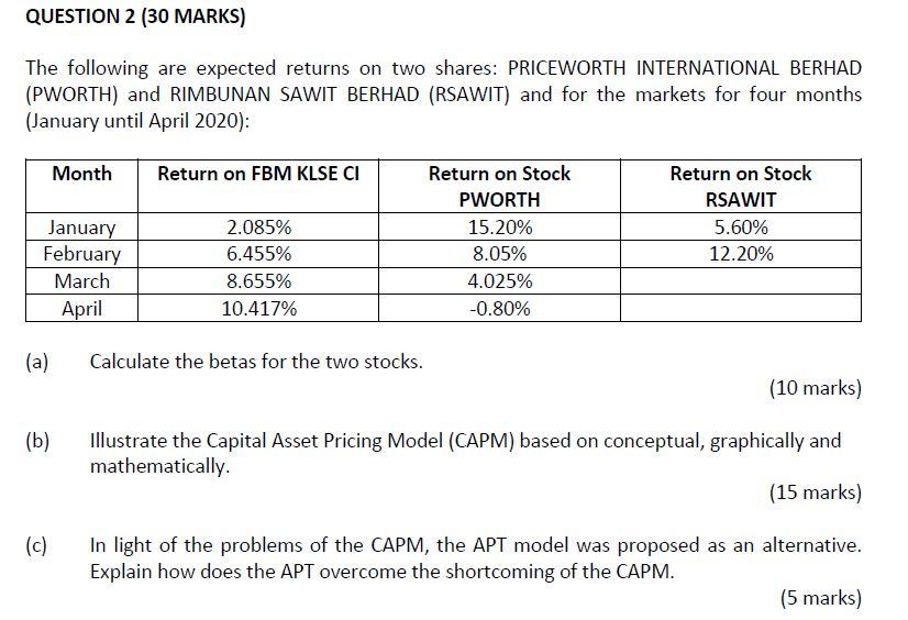  QUESTION 2 (30 MARKS) The following are expected returns on two