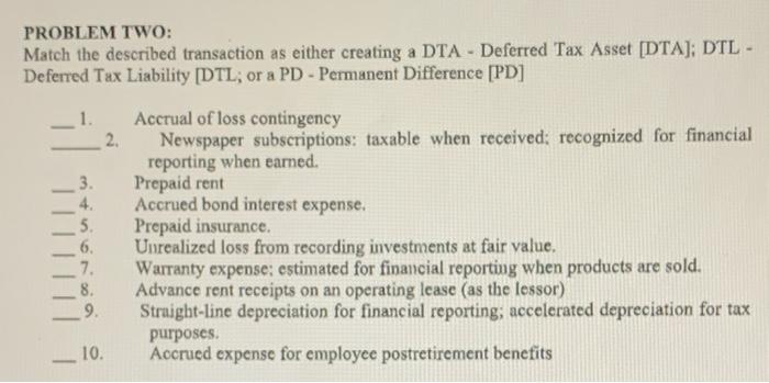  PROBLEM TWO: Match the described transaction as either creating a DTA