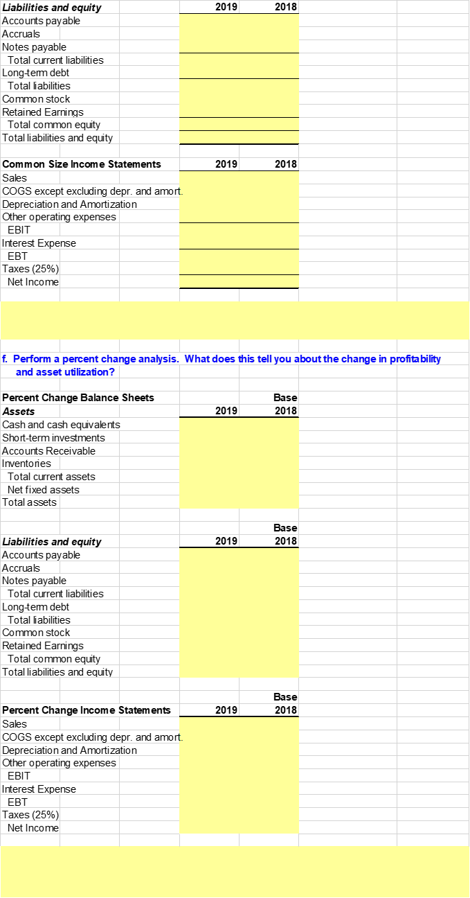  Liabilities and equity 20192018 Accounts payable Accruals Notes payable Total current