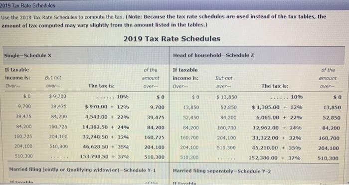 the divorce decree, John was obligated to pay alimony and child support