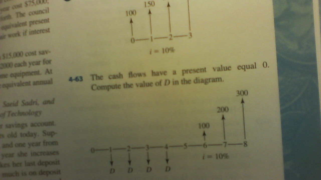 4-63 The cash flows have a present value equal 0. Compute
