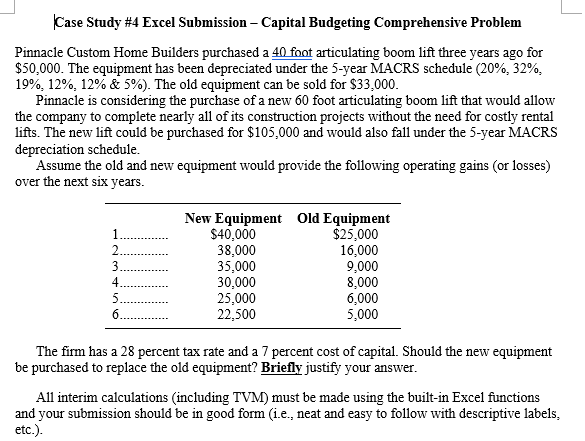  Case Study \#4 Excel Submission - Capital Budgeting Comprehensive Problem Pinnacle