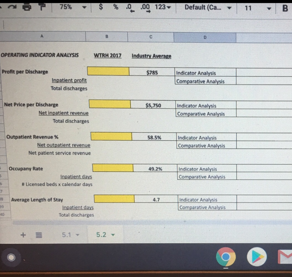 Instructions: Using the Income Statement and Balance Sheet below, calculate each of