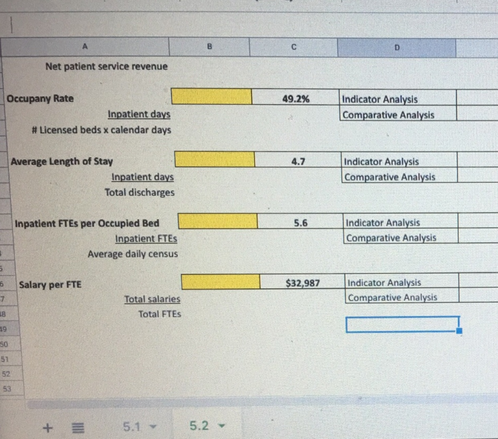 the ratios below in the yellow cell. Use formulas to show your