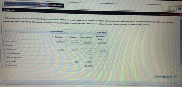 41 Fees Earned 42 Rent Revenue 11 Cash 12 Accounts Receivable 13