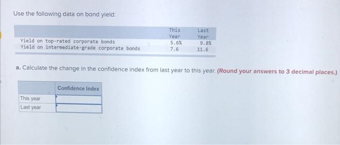  Use the following data on bond yield: Yield on top-rated corporate