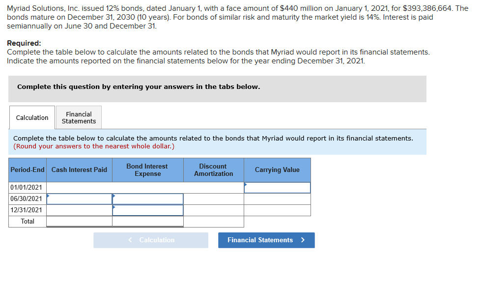 face amount of $440 million on January 1, 2021, for $393,386,664. The