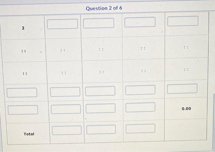 It paid 30.00% of the value as a down payment and received