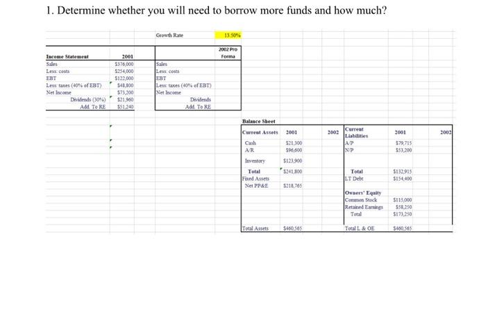 homework help 1. Determine whether you will need to borrow more funds