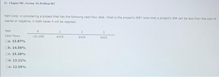  21. Chapter MC, Section 10, Problem 062 Hart Corp. is considering