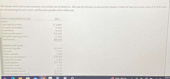 Please help ! The balance sheet and income statement shown below are