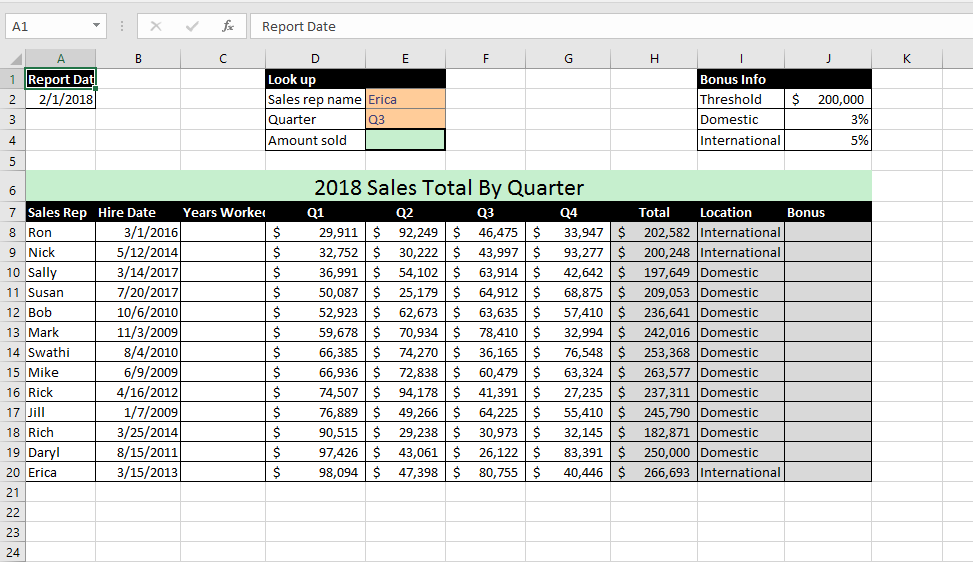 In cell D11, enter the financial function to calculate the interest paid