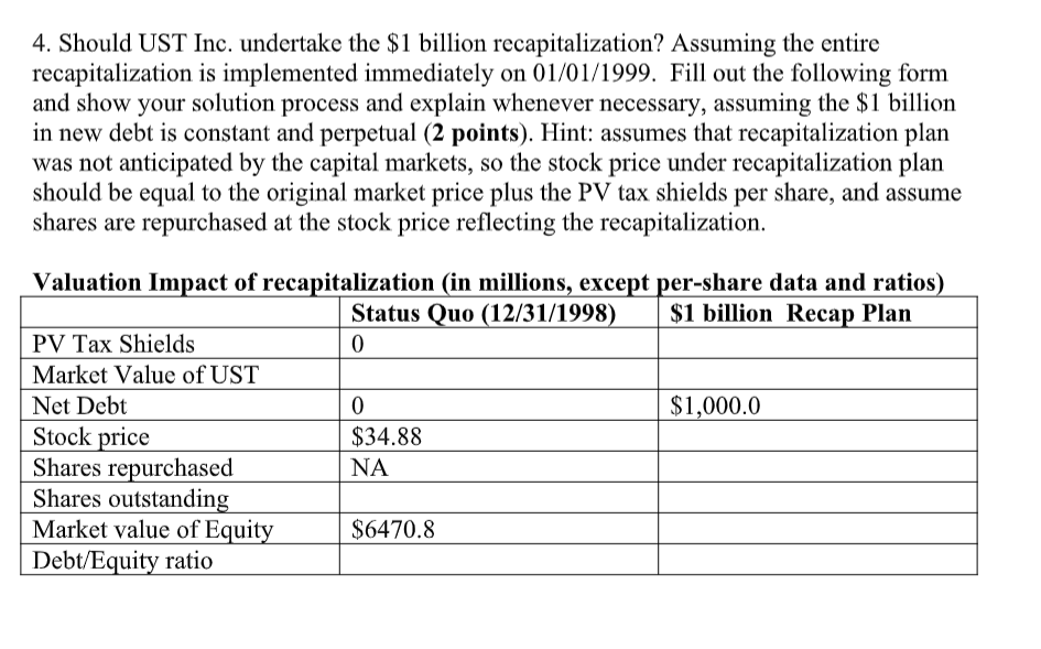  4. Should UST Inc. undertake the $1 billion recapitalization? Assuming the