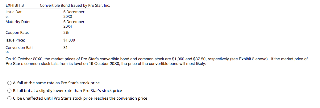 Star, Inc. 6 December 20x0 6 December 20X4 2% Coupon Rate: Issue
