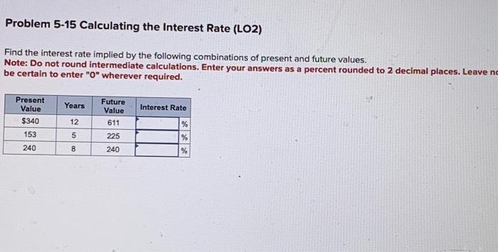  Problem 5-15 Calculating the Interest Rate (LO2) Find the interest rate